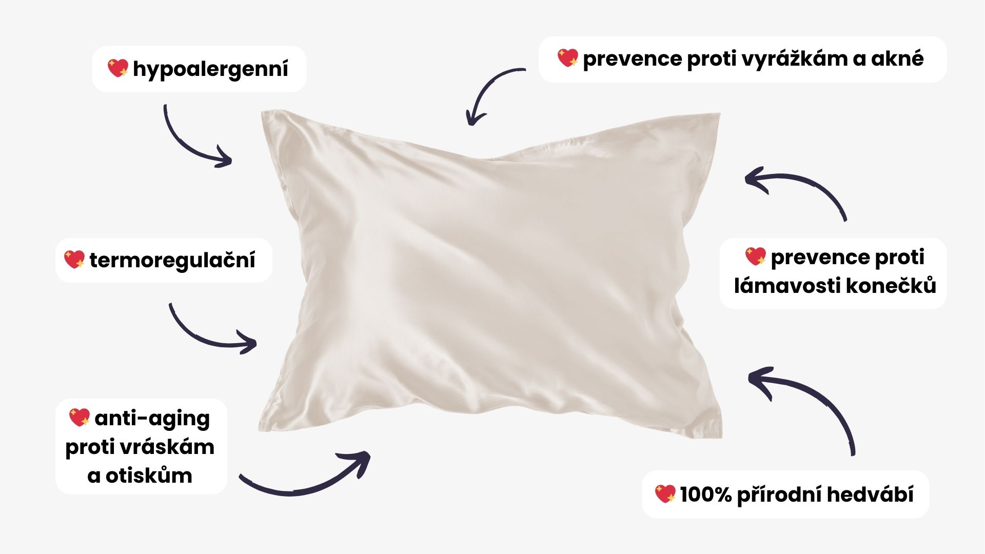 Hedvábné povlečení na polštář. Vyspěte se do krásy v nejjemnějším morušovém hedvábí a dopřejte si hedvábnou noc.