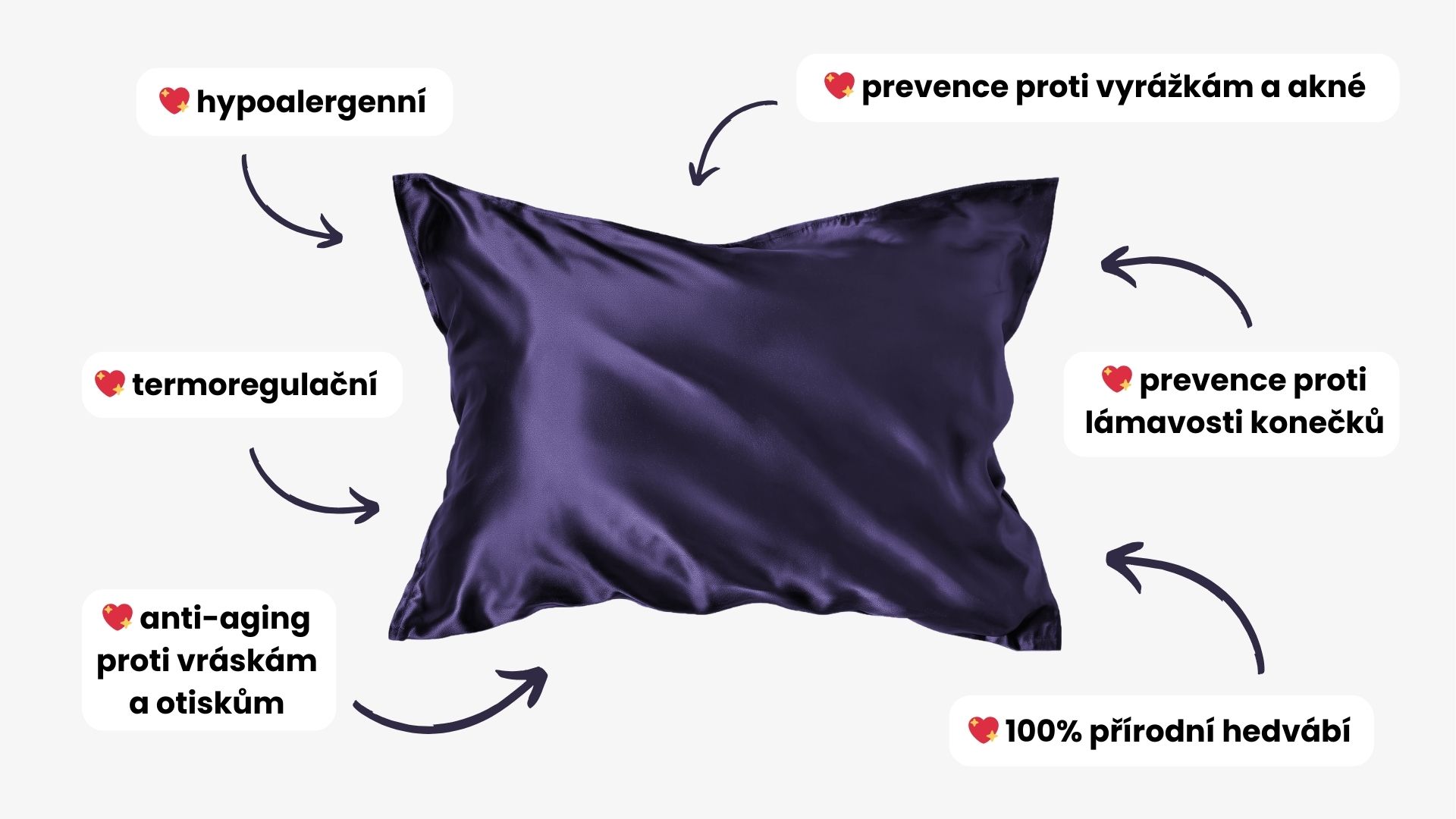 Hedvábné povlečení SIMIsilk – Modrý topas