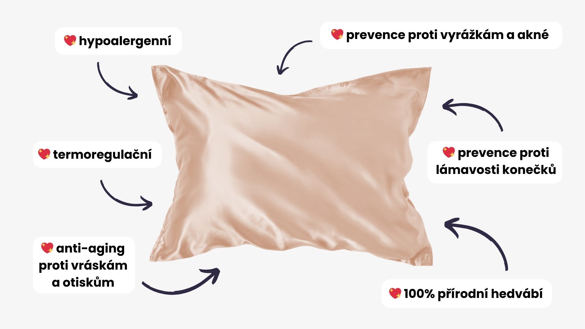 Luxusní hedvábný spánek - laskakhedvabi.cz