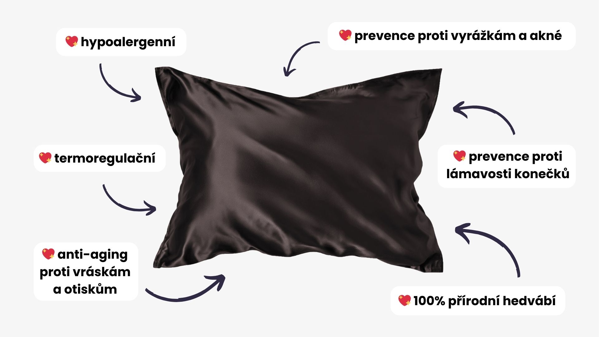 Hedvábné povlečení na polštář. Vyspěte se do krásy v nejjemnějším morušovém hedvábí a dopřejte si hedvábnou noc.