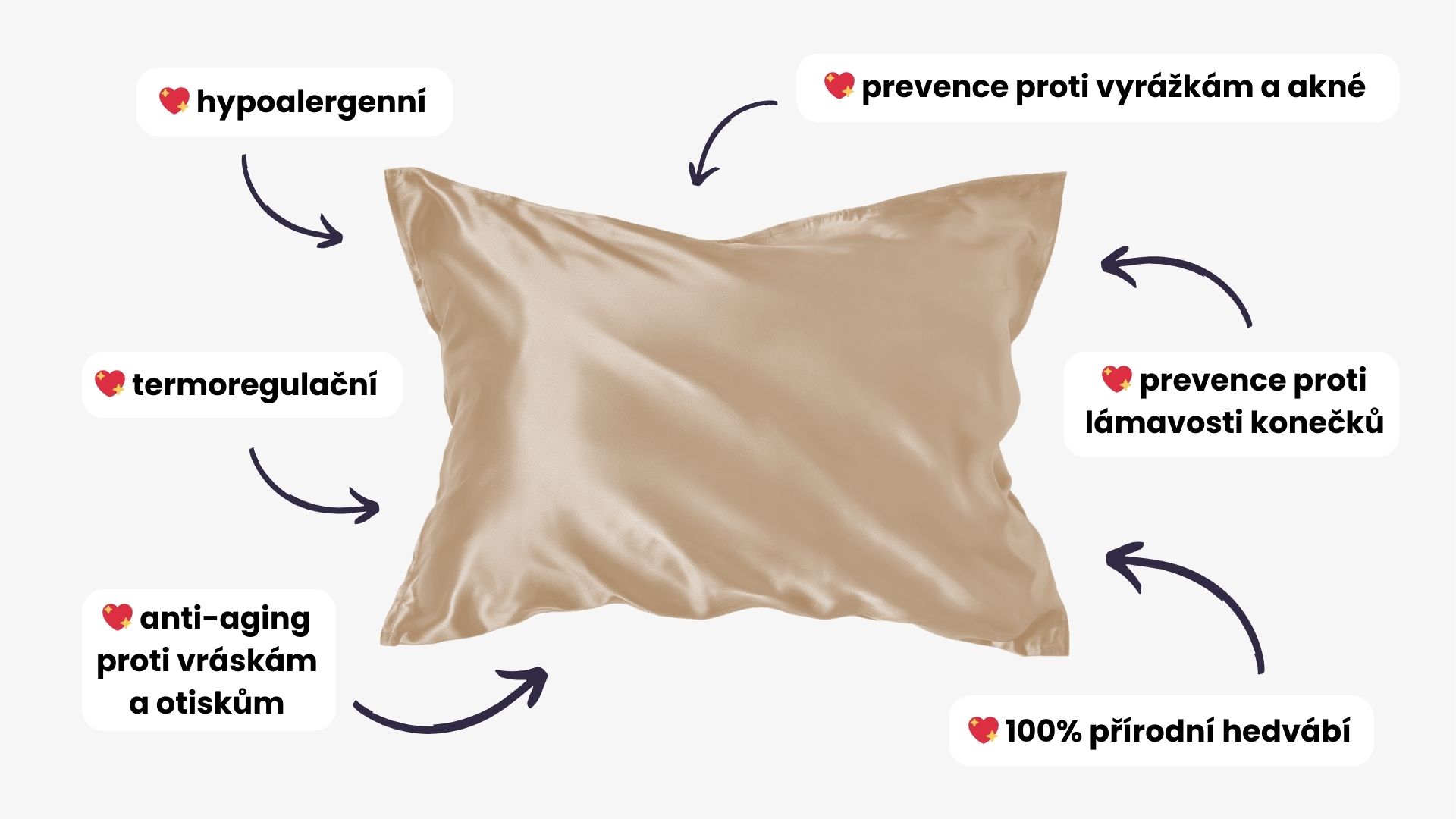 Hedvábné povlečení na polštář. Vyspěte se do krásy v nejjemnějším morušovém hedvábí a dopřejte si hedvábnou noc.