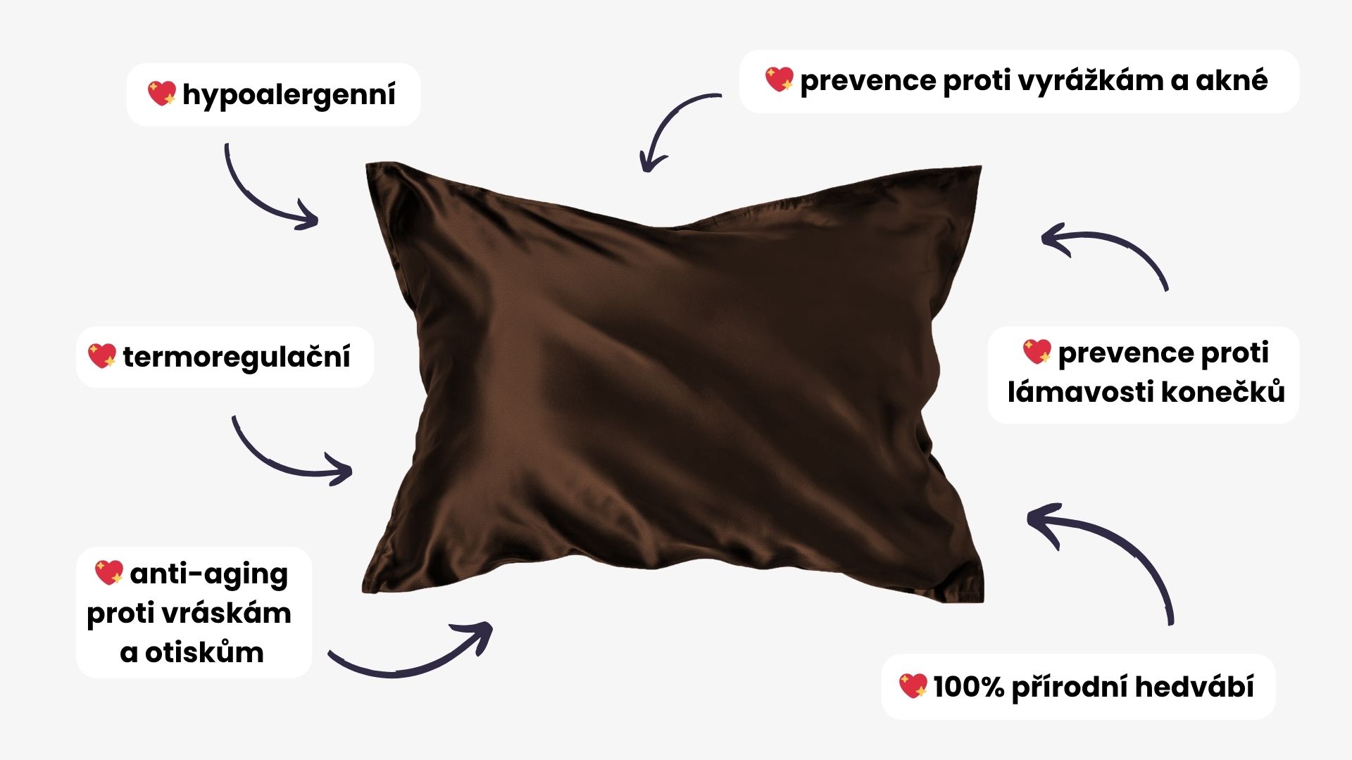 Hedvábné povlečení na polštář. Vyspěte se do krásy v nejjemnějším morušovém hedvábí a dopřejte si hedvábnou noc.