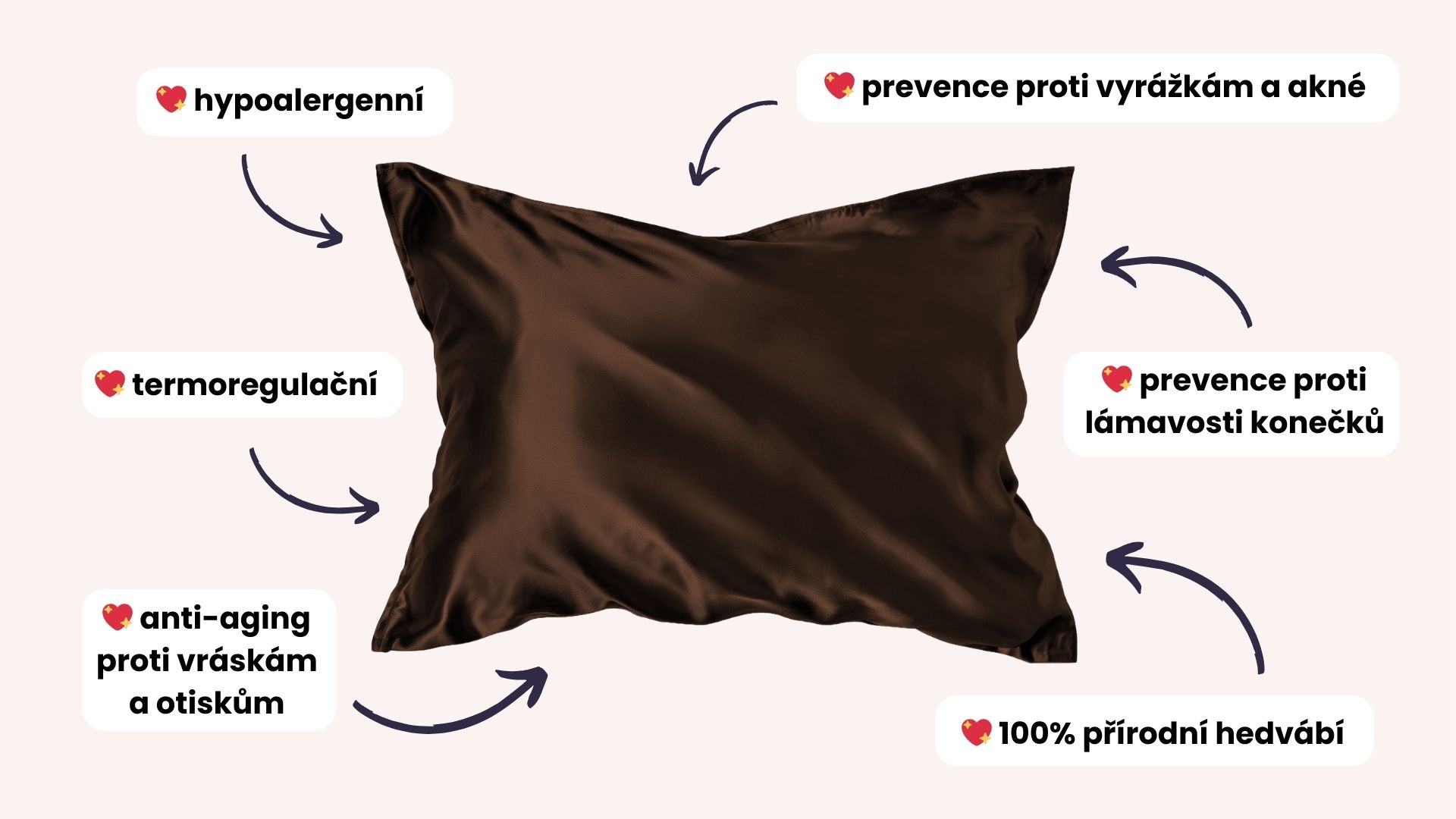 Hedvábné povlečení na polštář. Vyspěte se do krásy v nejjemnějším morušovém hedvábí a dopřejte si hedvábnou noc.