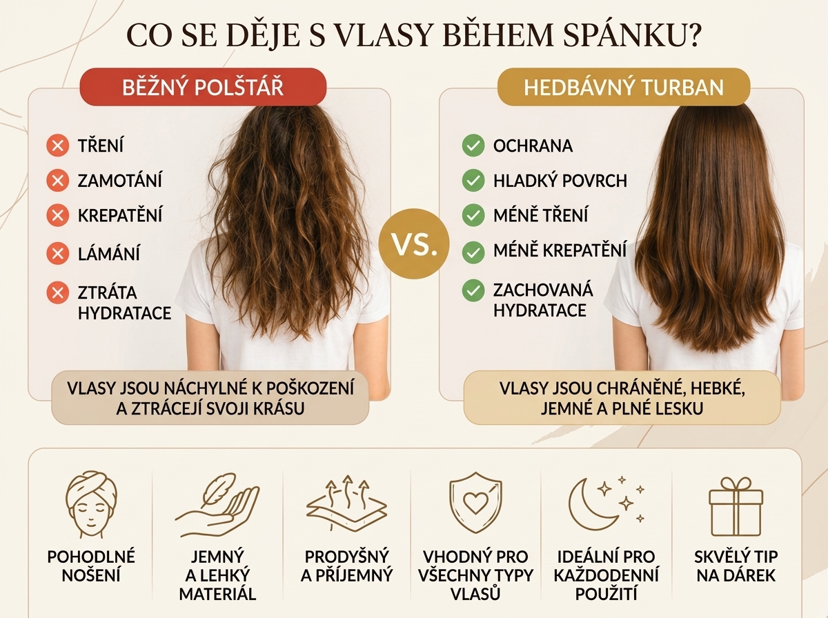 Žena s hedvábným turbanem na spaní
